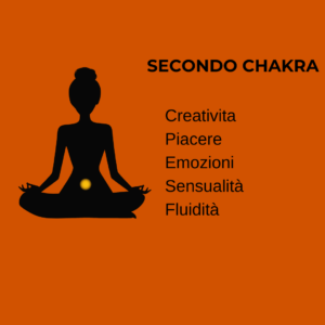 2° Chakra