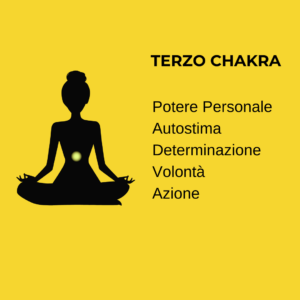 3° Chakra
