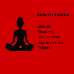 1° Chakra