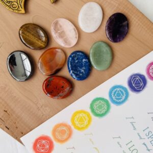 Alternative view of Kit Palmstones Riequilibrio Chakra